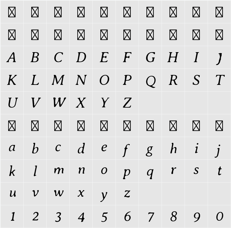 Averia Serif Libre Light 字符映射表