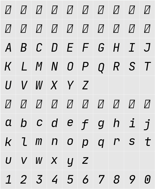 JetBrains Mono 字符映射表