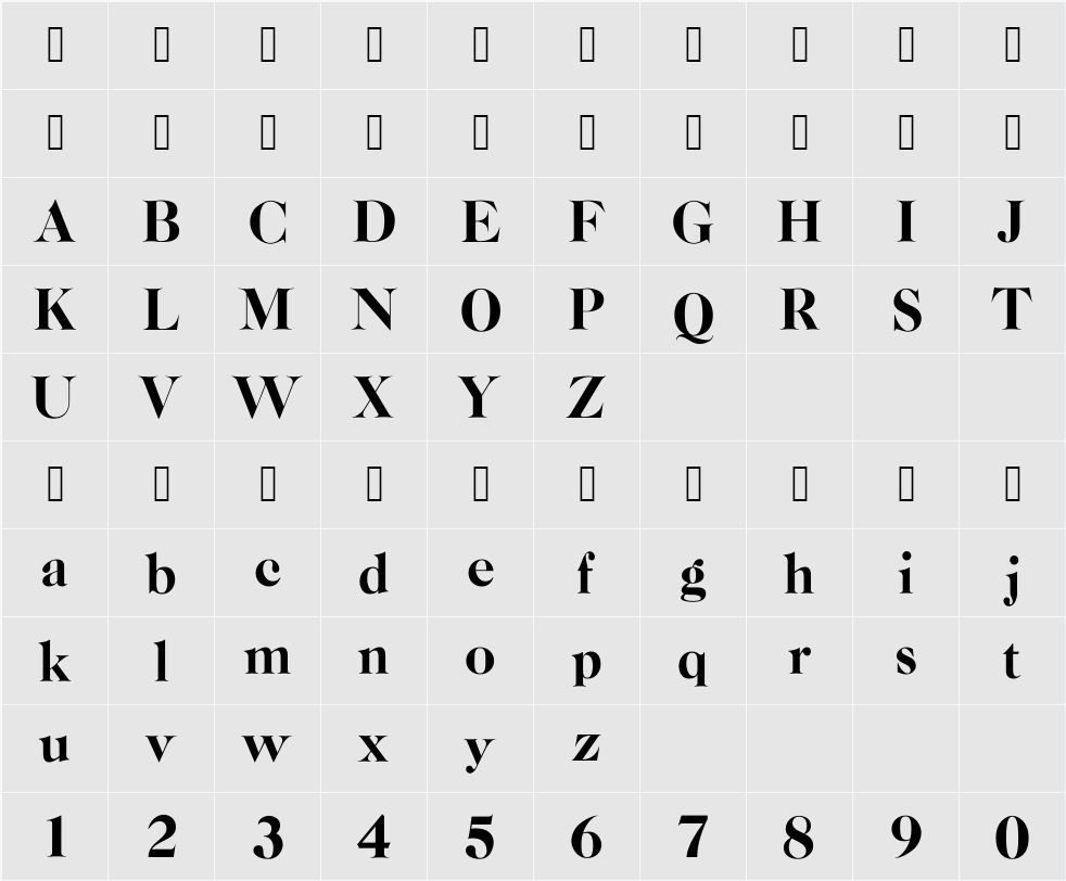 Career 字符映射表