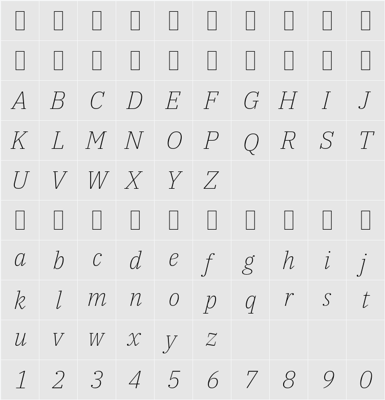 IBM Plex Serif ExtLt 字符映射表