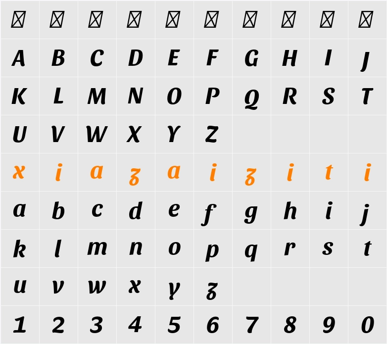 Sansita 字符映射表