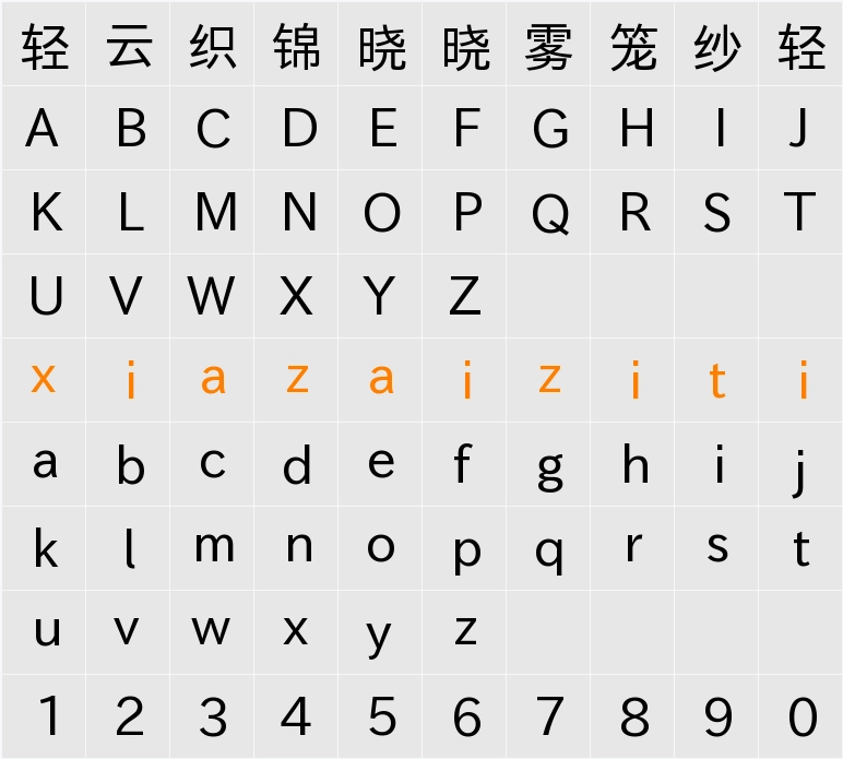 YShi新黑 GGJ 字符映射表
