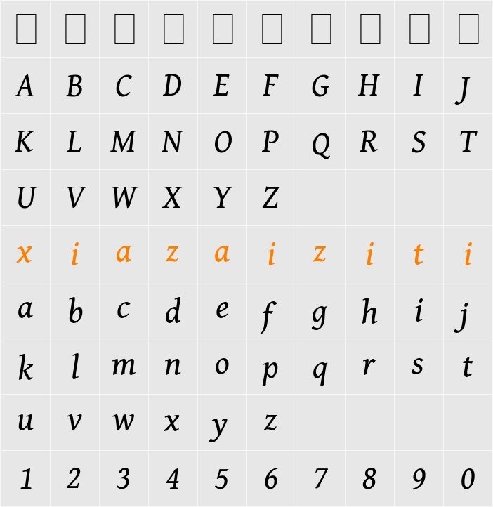 Gentium Book Plus 字符映射表