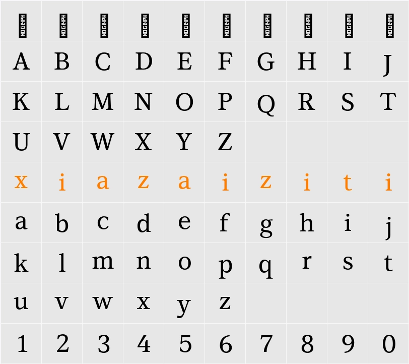 LT Superior Serif Medium 字符映射表