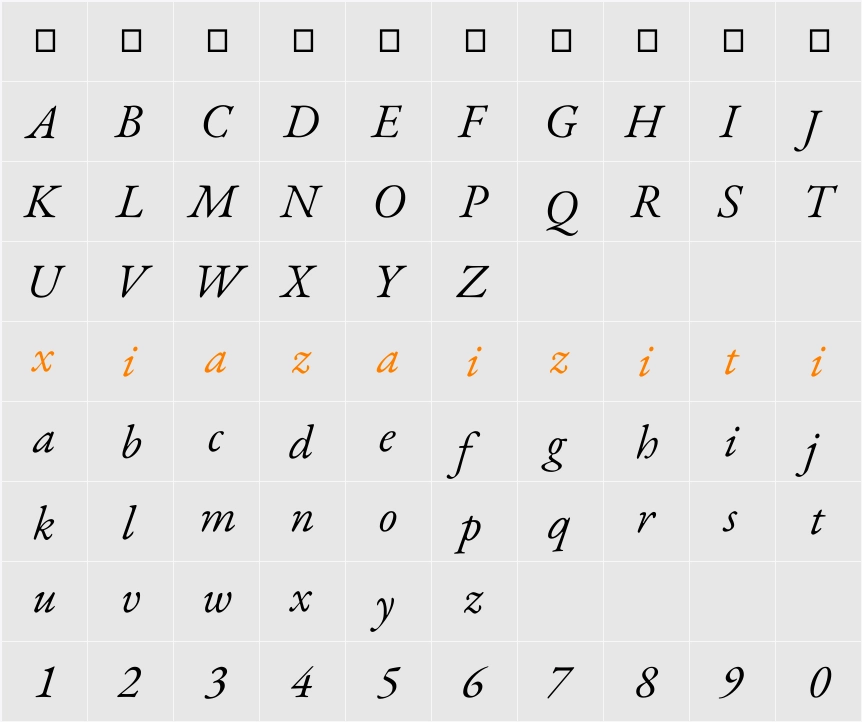 EB Garamond 字符映射表
