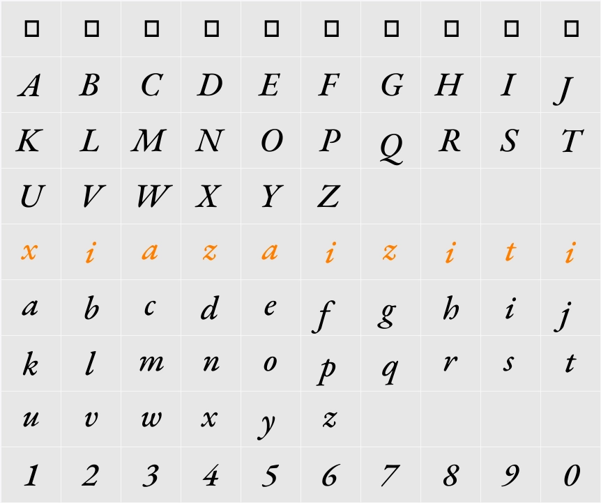 EB Garamond Medium 字符映射表