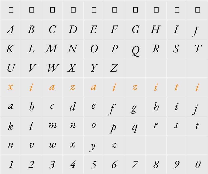 EB Garamond 字符映射表