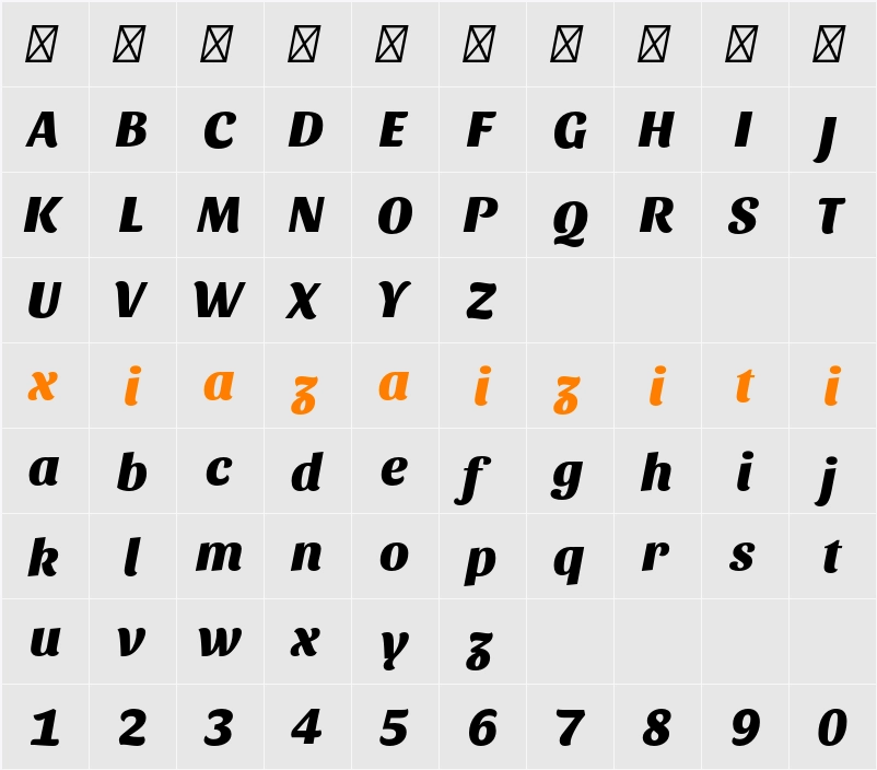 Sansita ExtraBold Italic 字符映射表