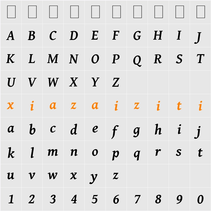 Gentium Plus 字符映射表