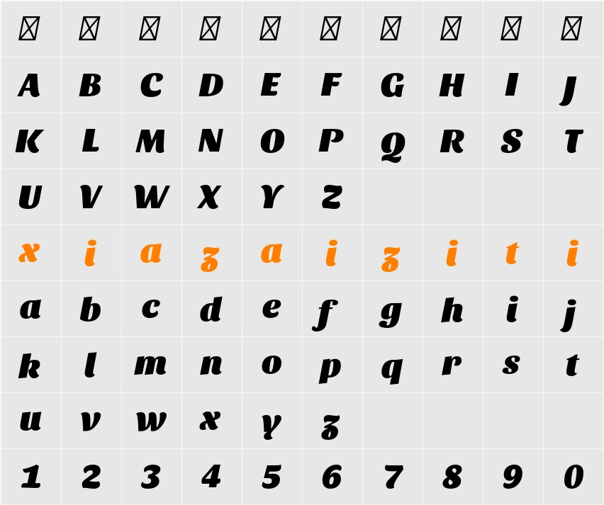 Sansita Black Italic 字符映射表