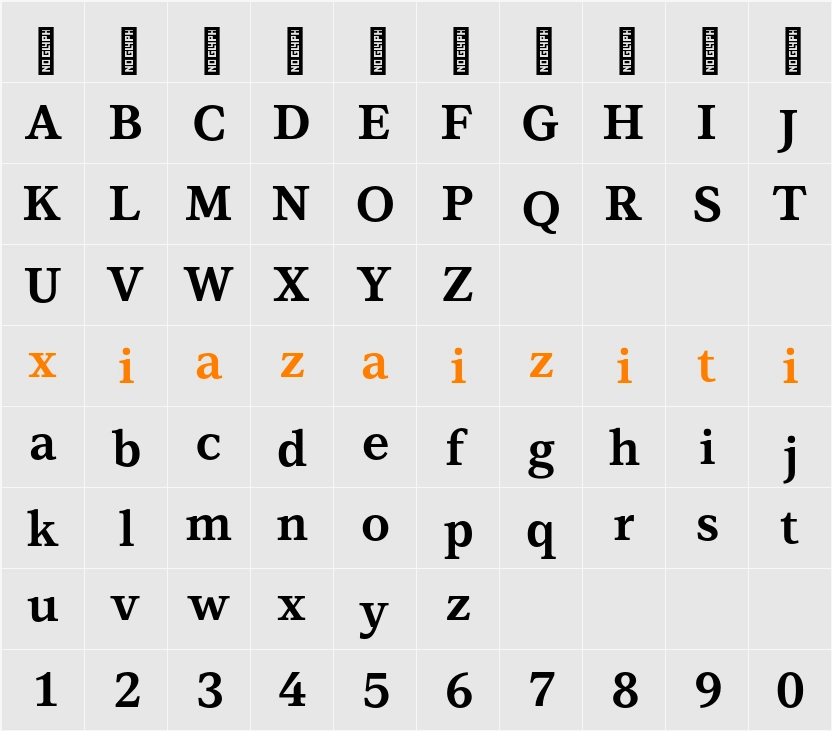 LT Superior Serif Bold 字符映射表