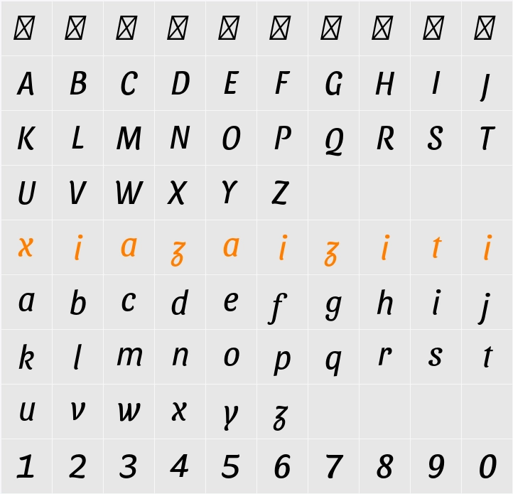 Sansita Light Italic 字符映射表