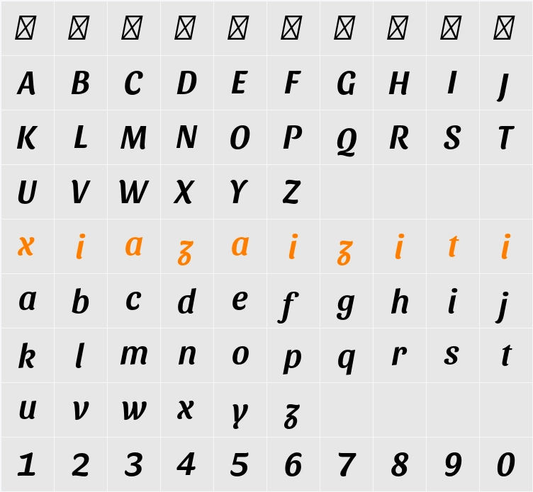 Sansita Medium Italic 字符映射表