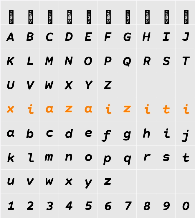Courier Prime Sans 字符映射表