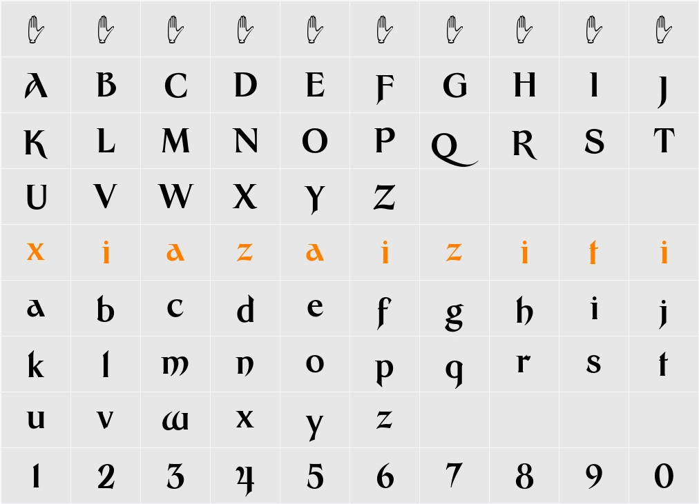 Sinistre 字符映射表